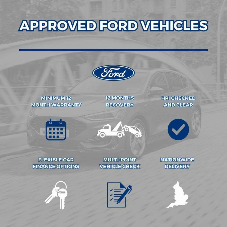 2024 Ford Puma